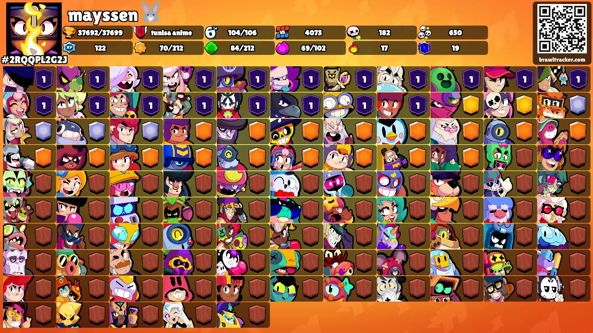 mayssen 🐰's Ranks