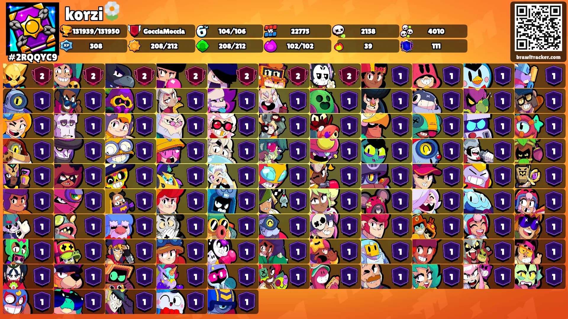 korzi🌼's Ranks