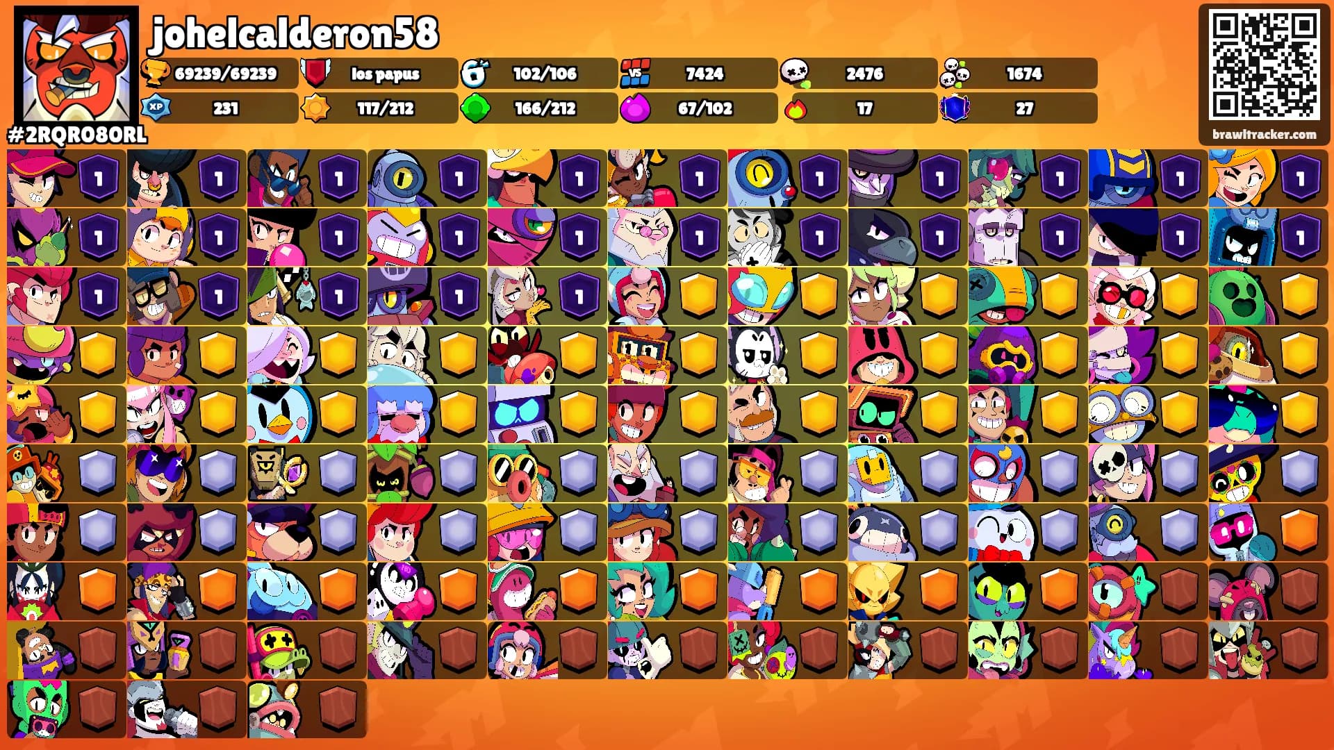 johelcalderon58's Ranks