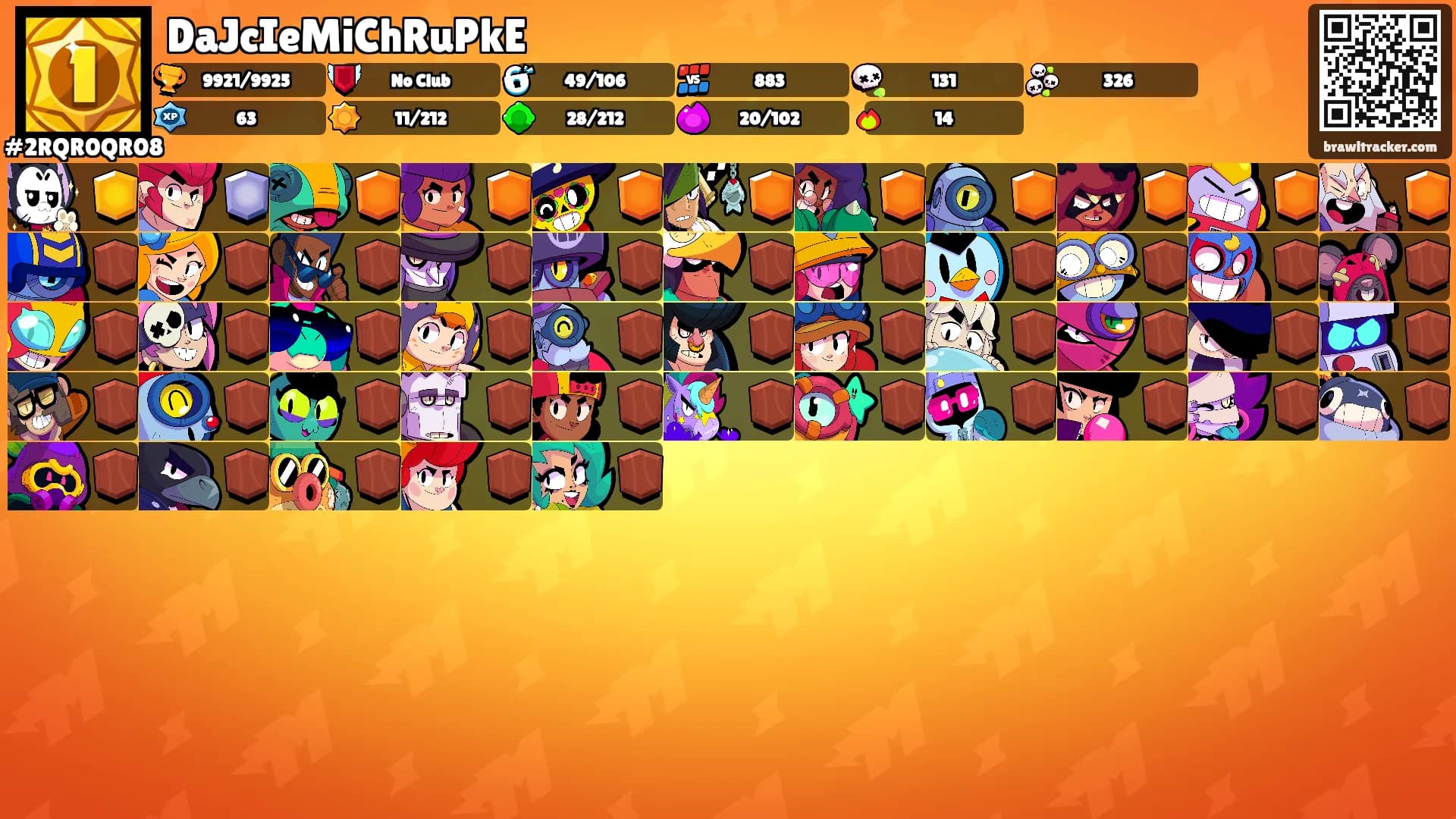DaJcIeMiChRuPkE's Ranks