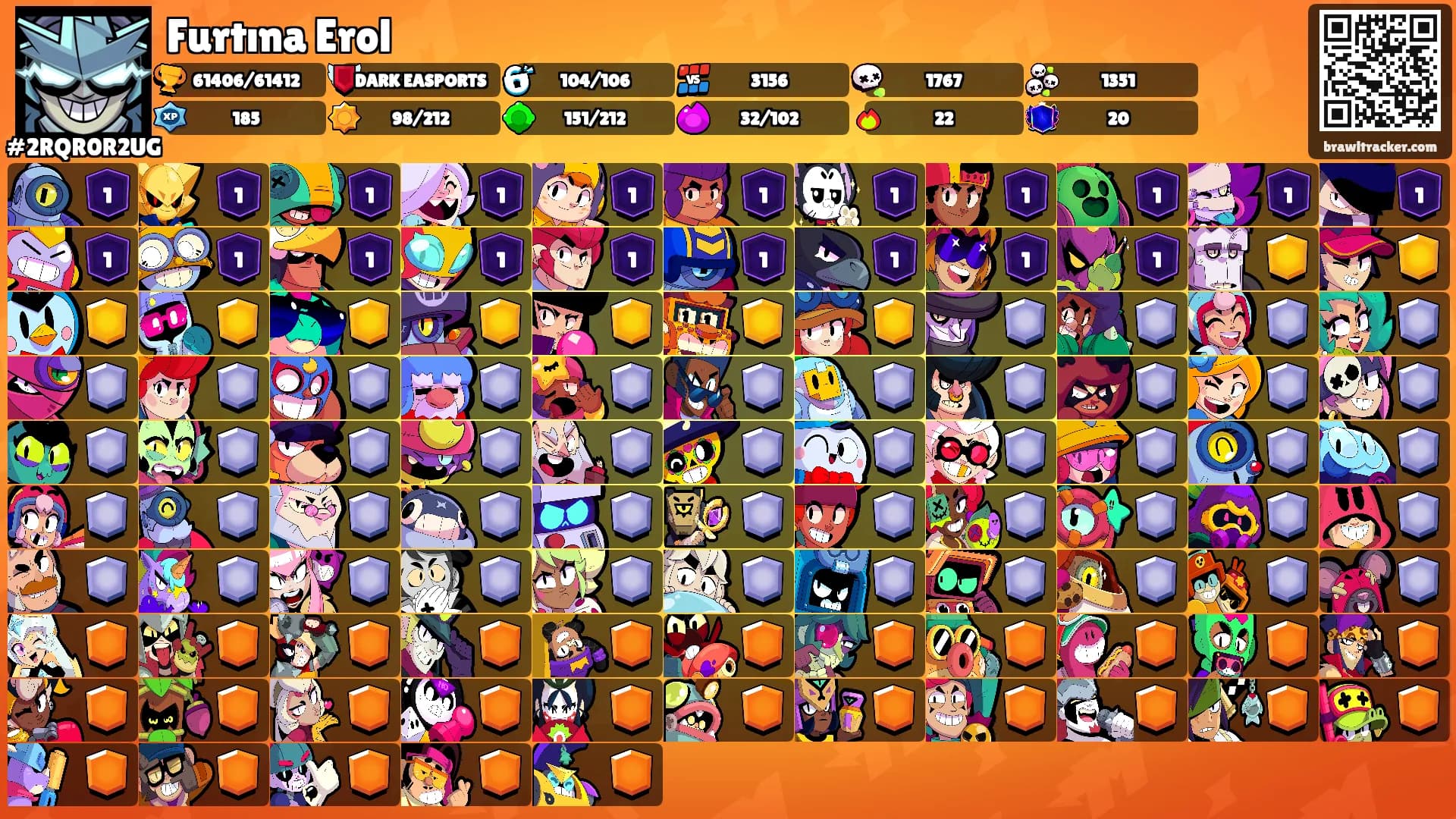 Furtına Erol's Ranks