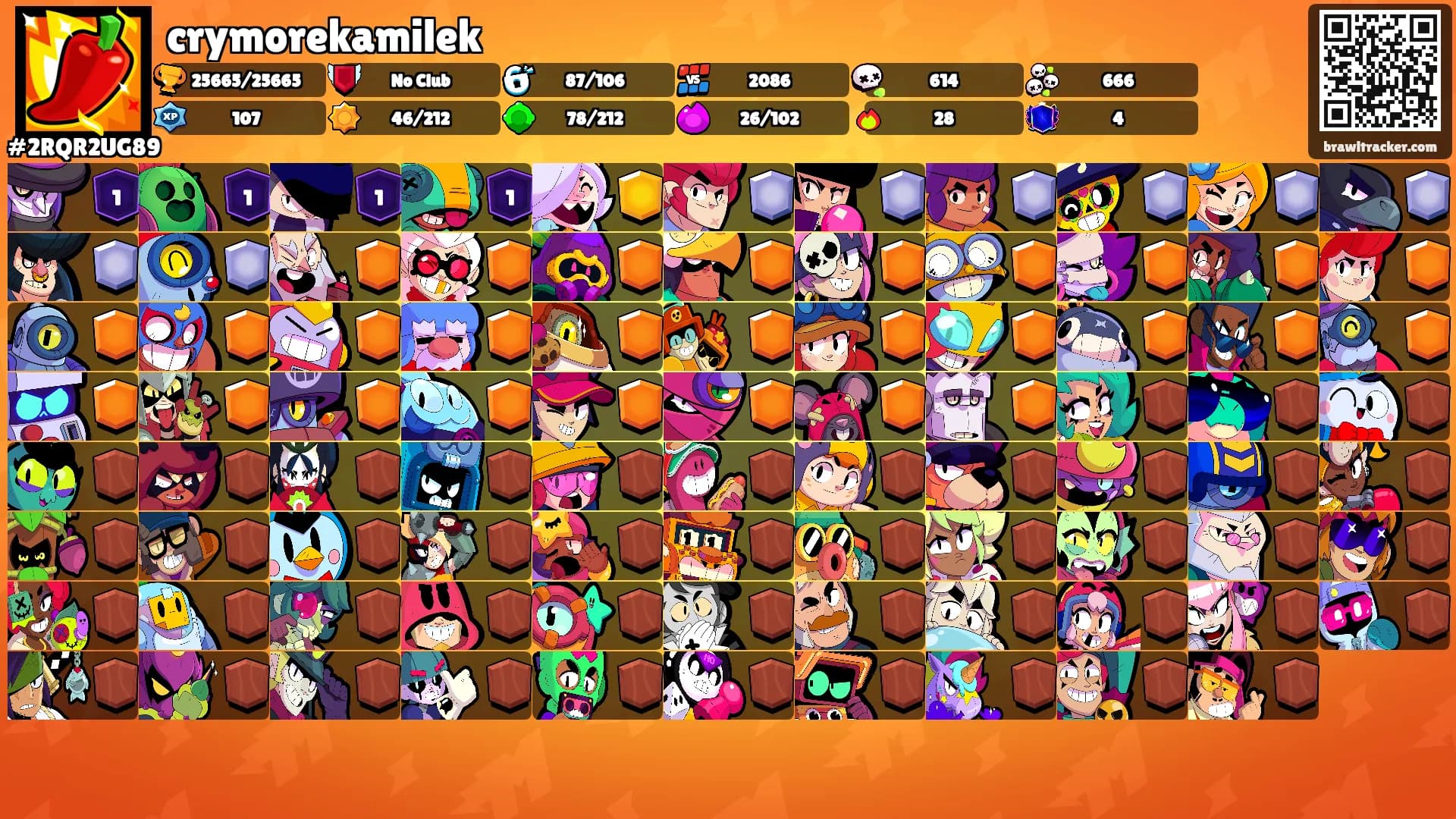 crymorekamilek's Ranks