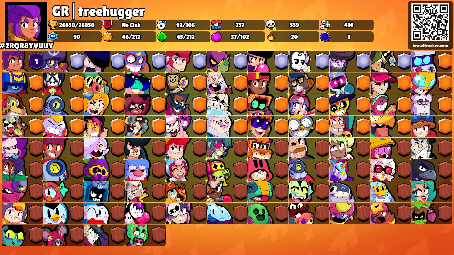 GR|treehugger's Ranks