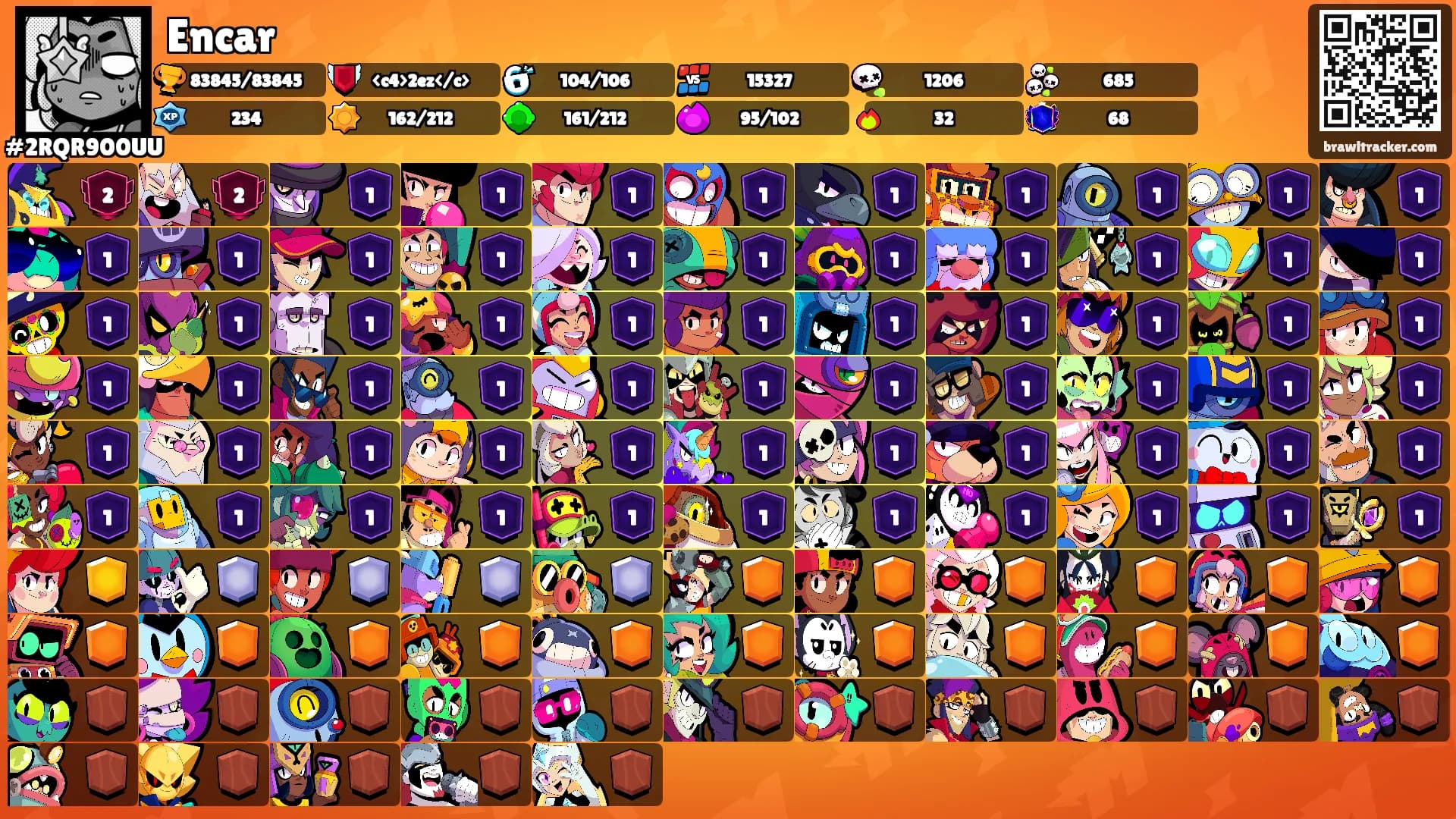 Encar's Ranks