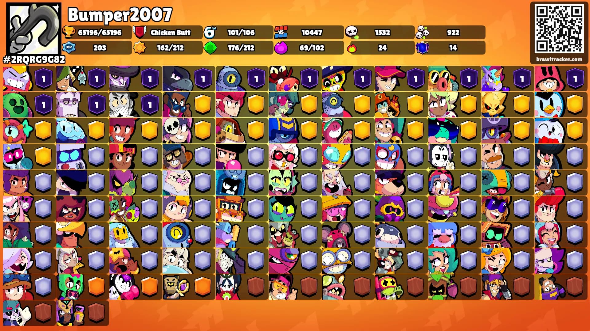 Bumper2007's Ranks