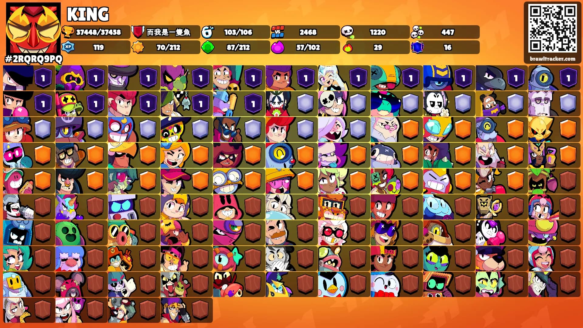 KING's Ranks