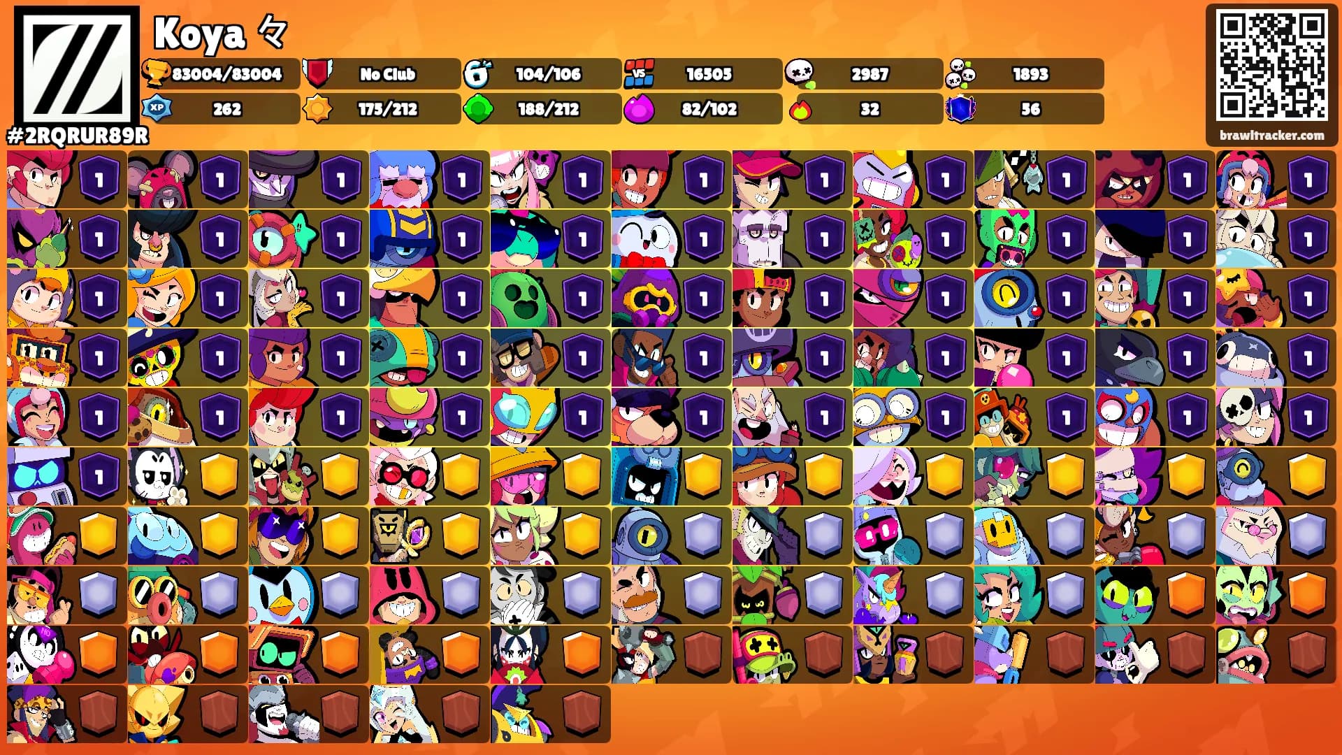 Koya 々's Ranks