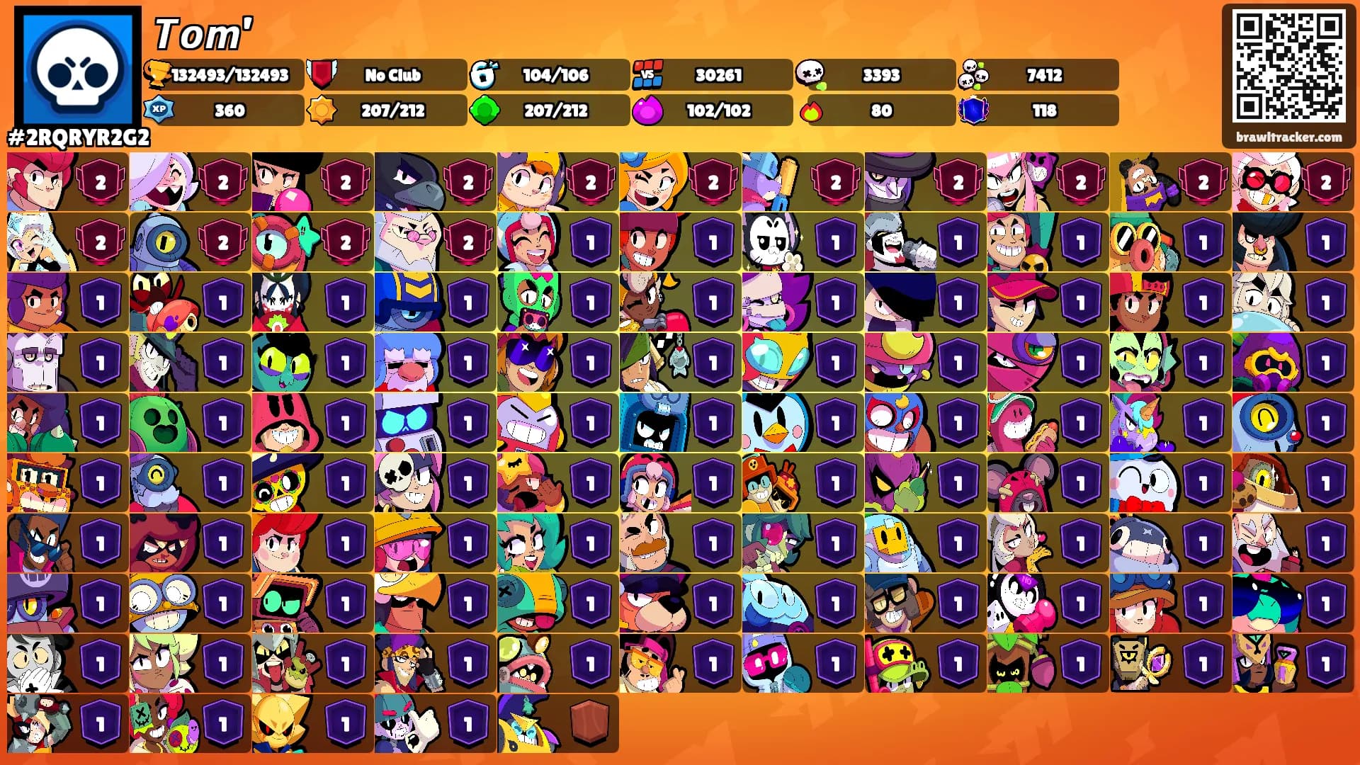 𝙏𝙤𝙢’'s Ranks