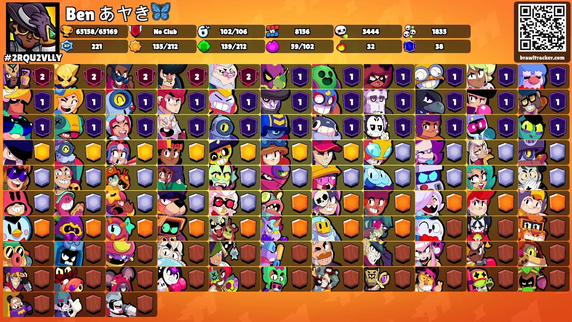 Ben あヤき🦋's Ranks