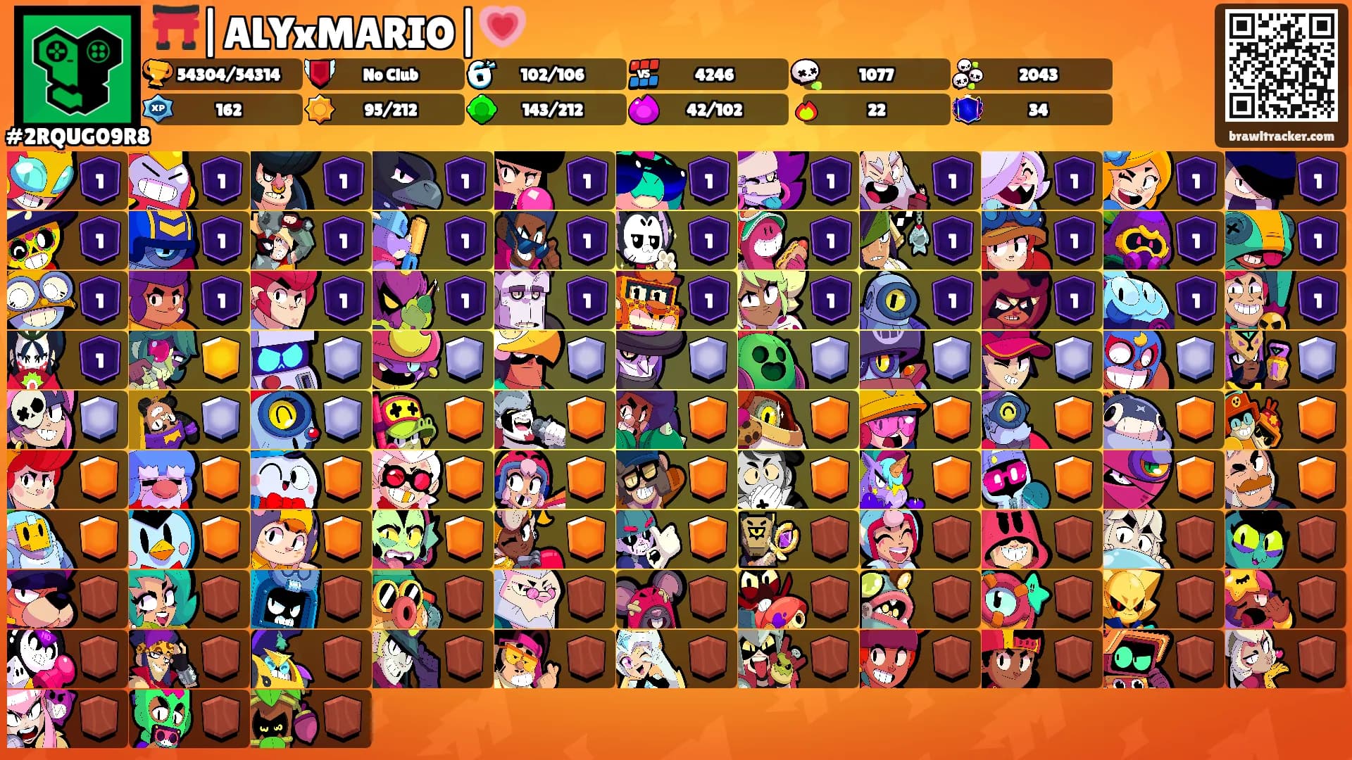 ⛩️|ALYxMARIO|💗's Ranks