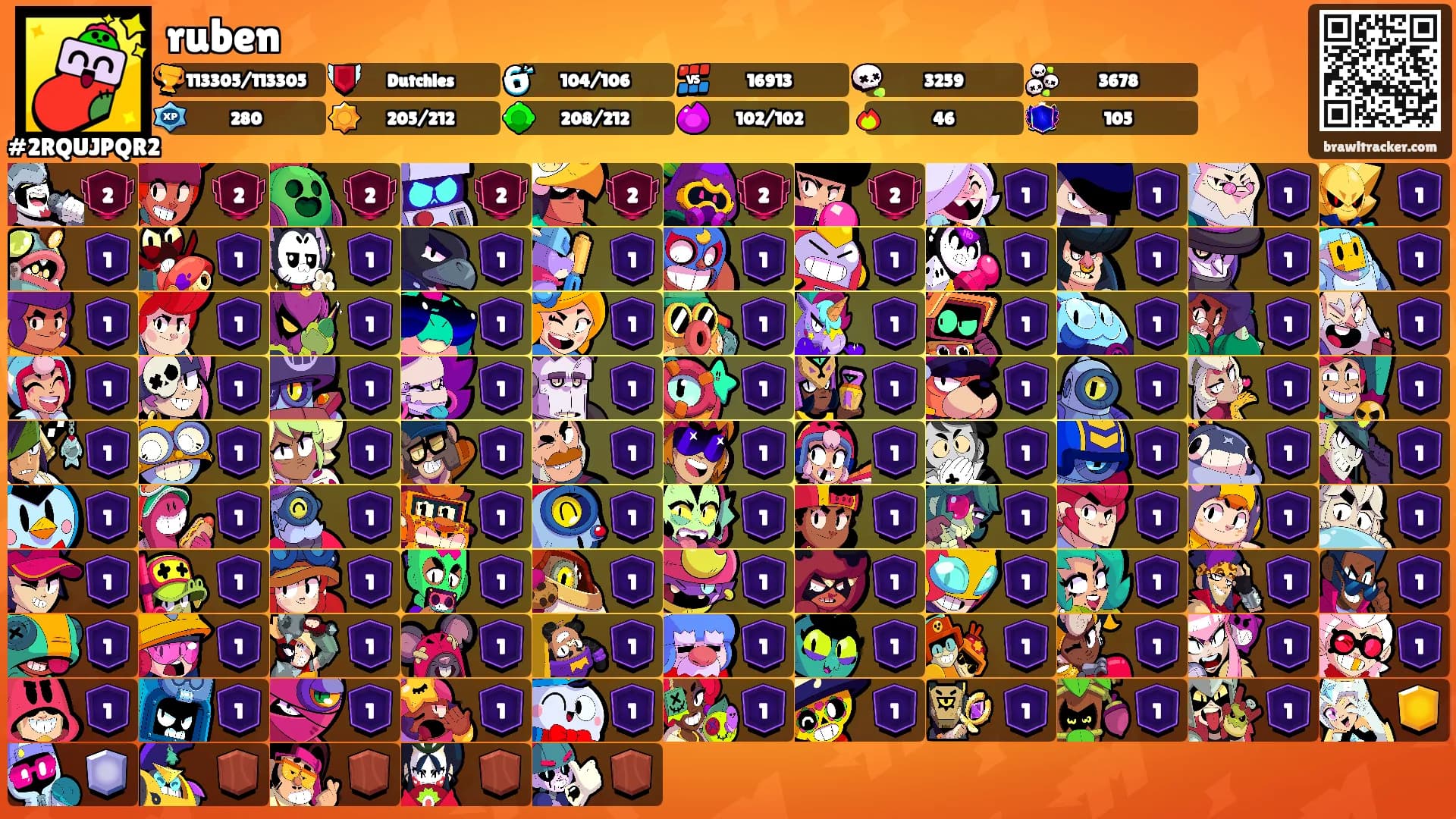 ruben's Ranks