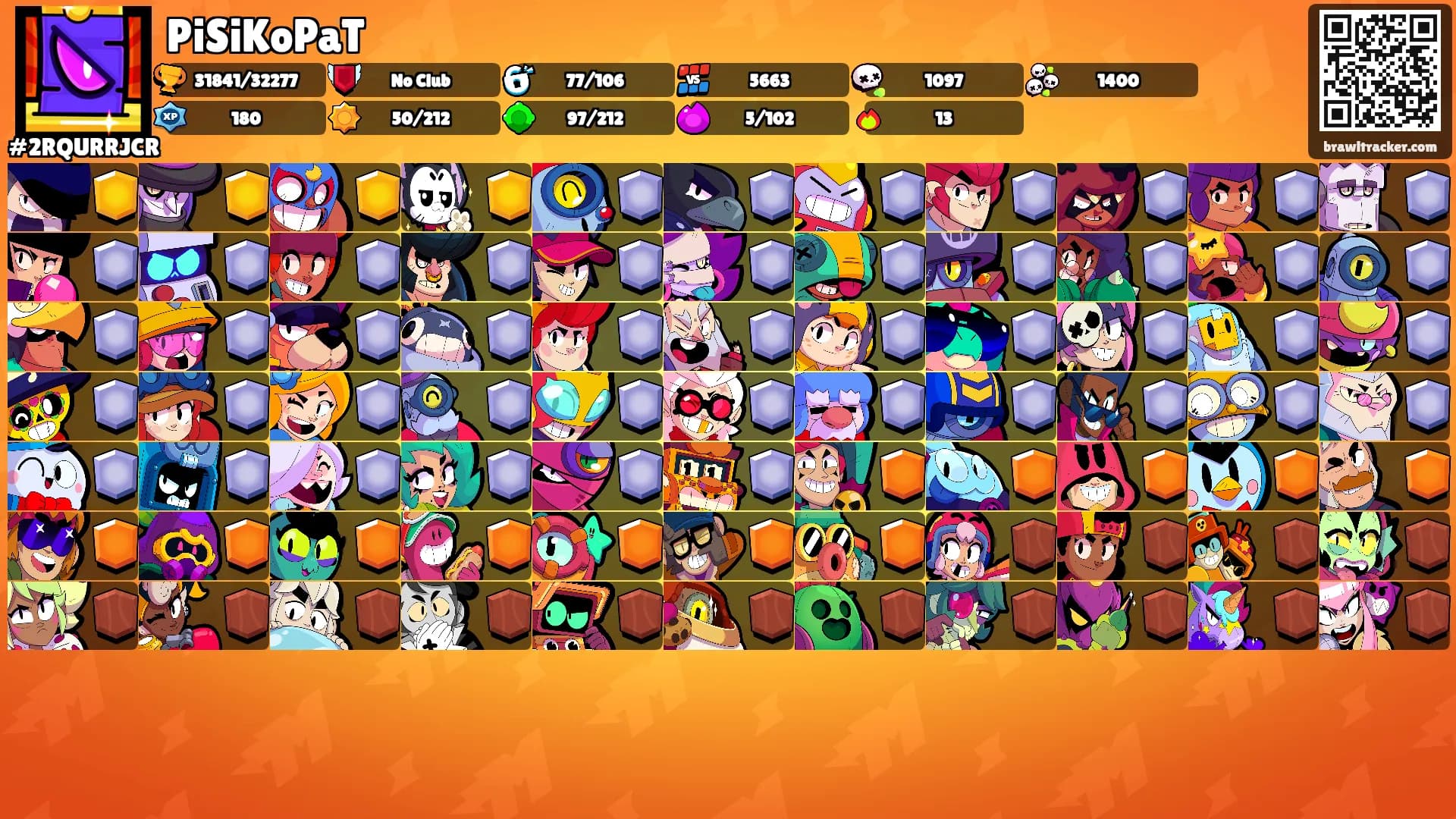 PiSiKoPaT's Ranks