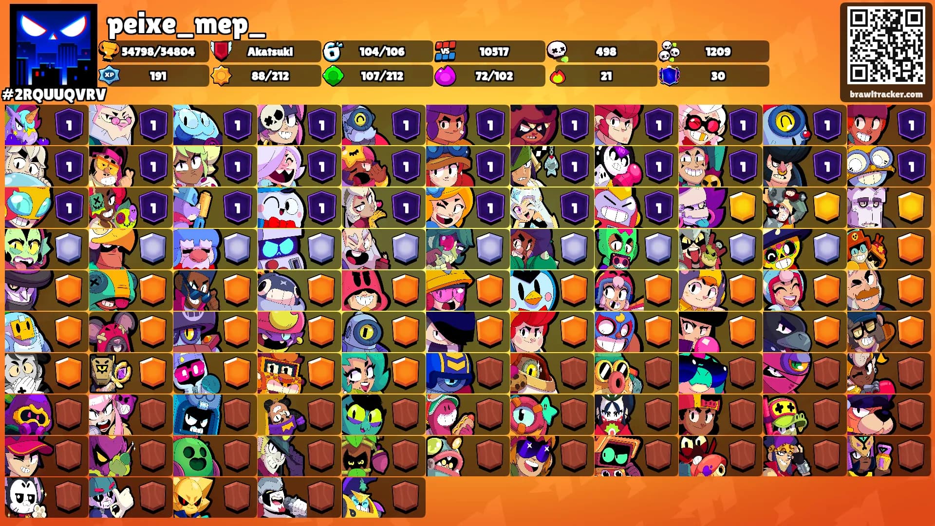 peixe_mep_'s Ranks