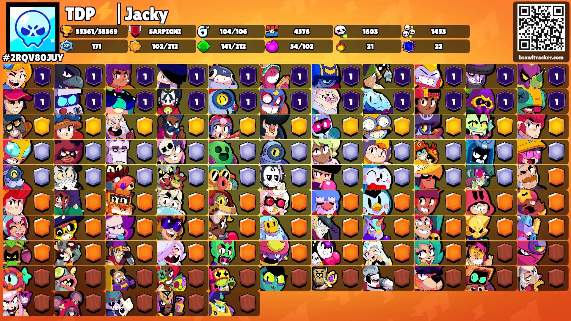 TDP⚡️|Jacky's Ranks