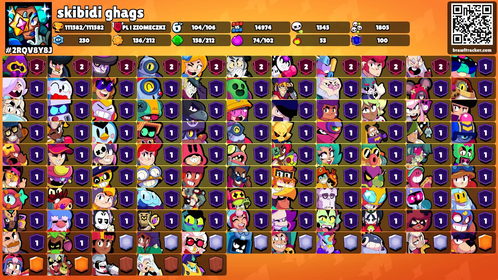 skibidi ghags's Ranks