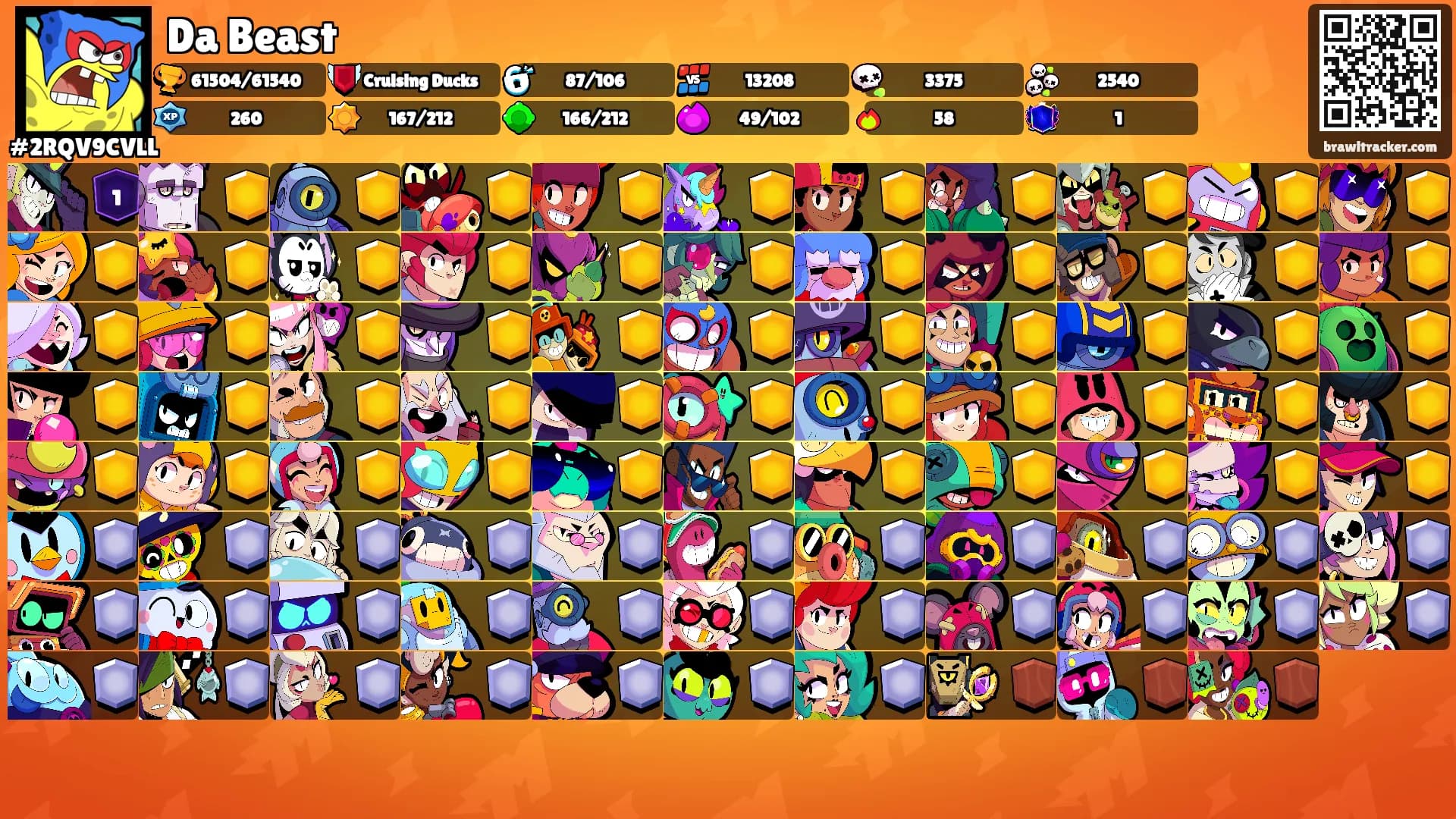 Da Beast's Ranks