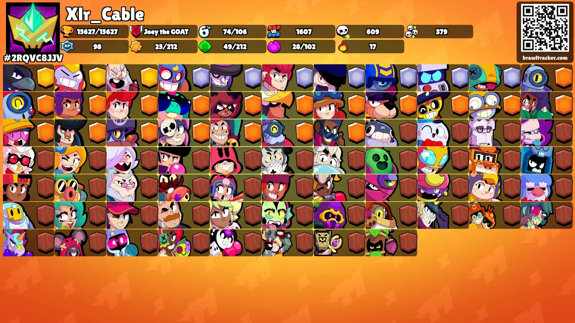 Xlr_Cable's Ranks