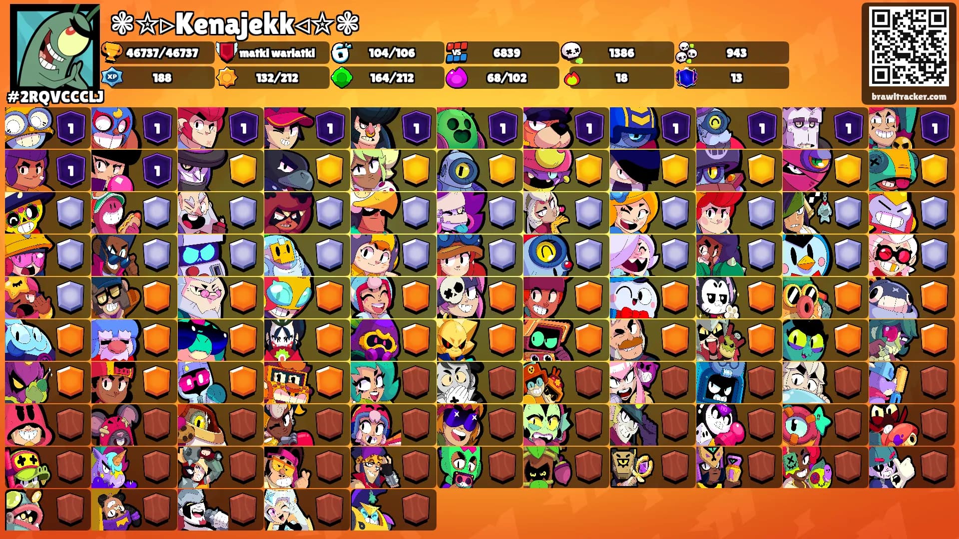 ❃✮▹Kenajekk◃✮❃'s Ranks