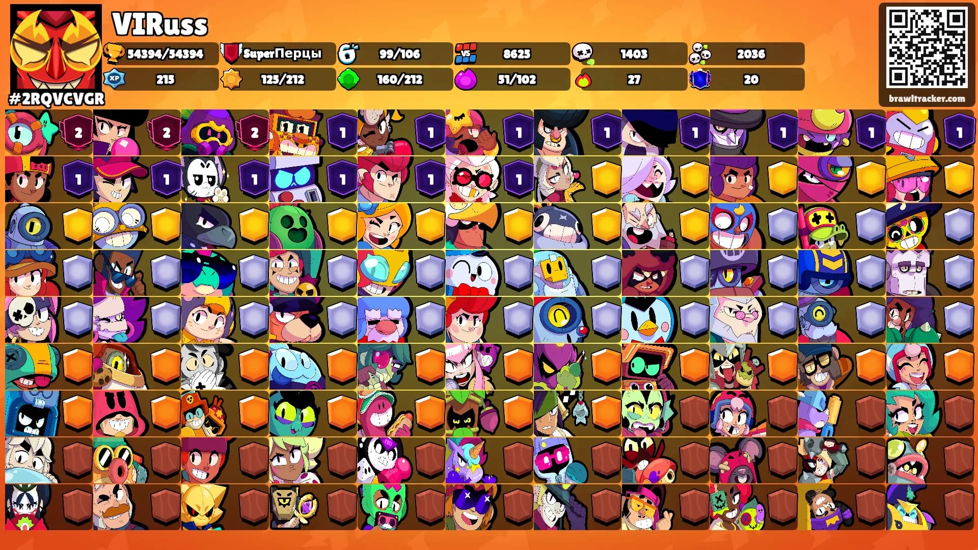 VIRuss's Ranks