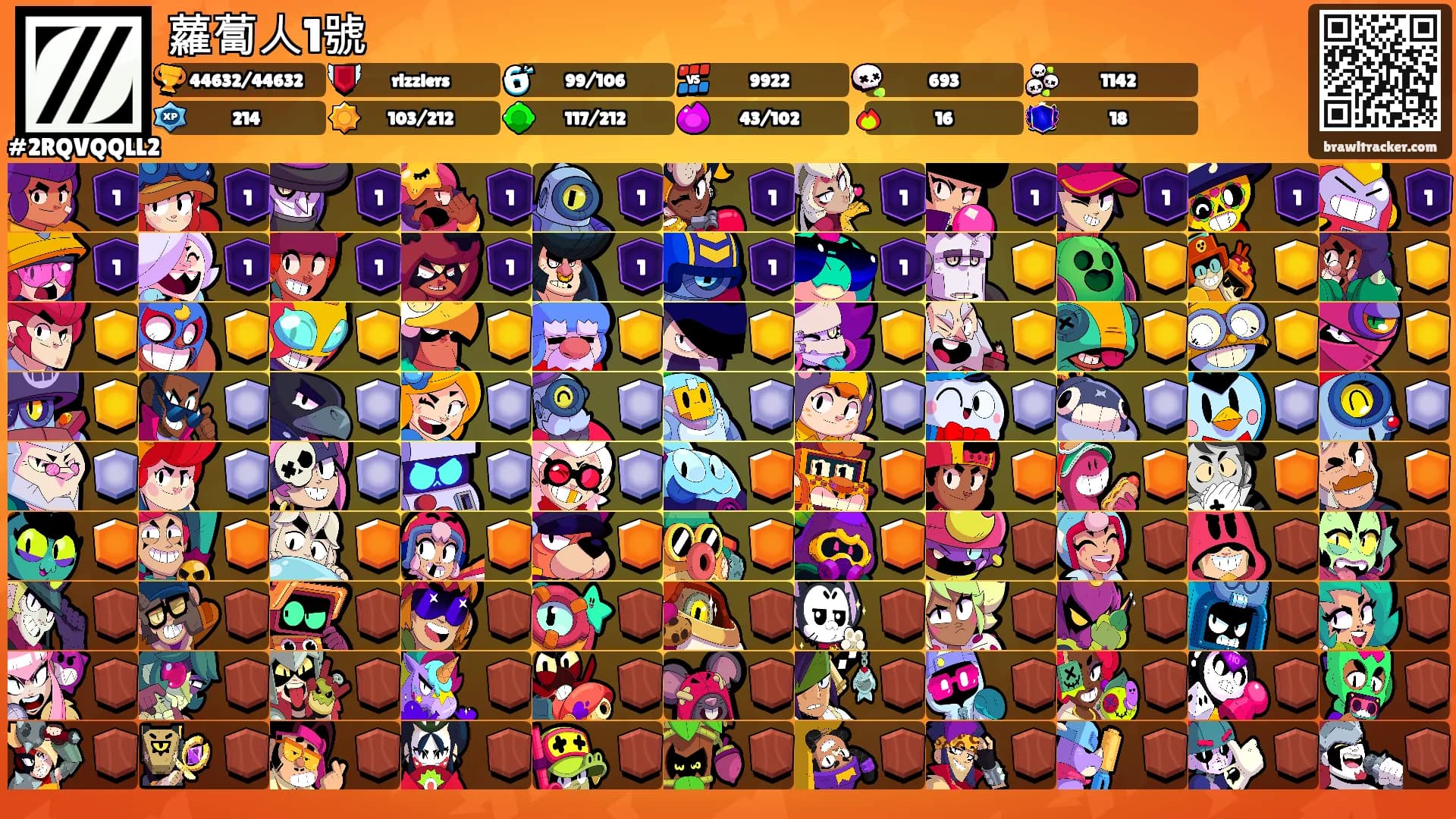 蘿蔔人1號's Ranks