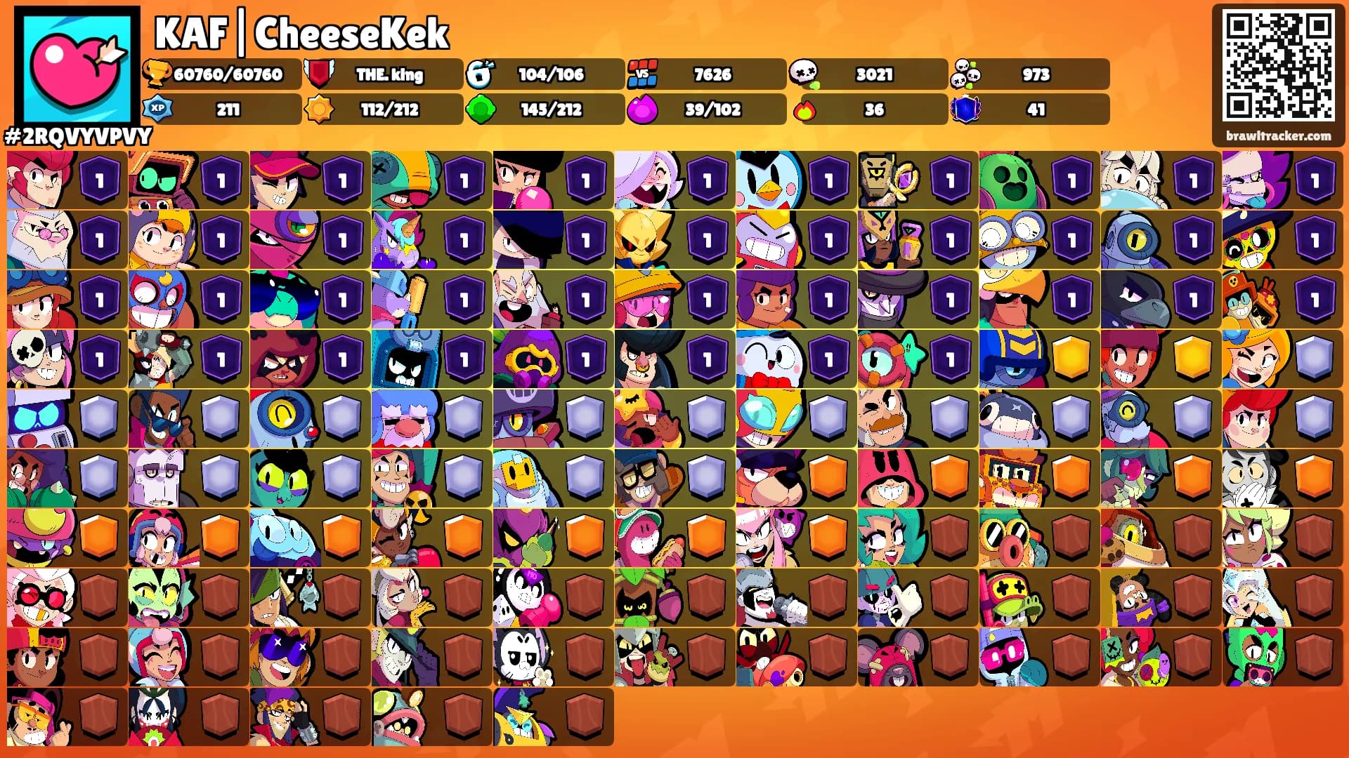 KAF|CheeseKek's Ranks