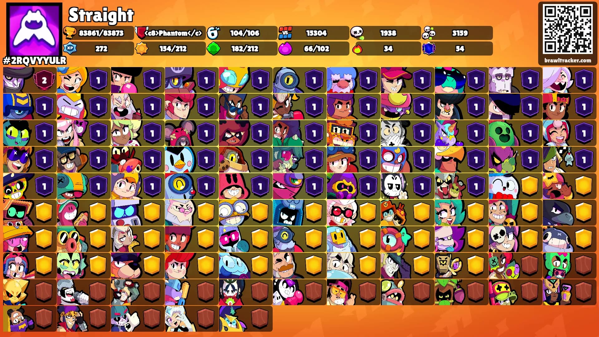 Straight's Ranks