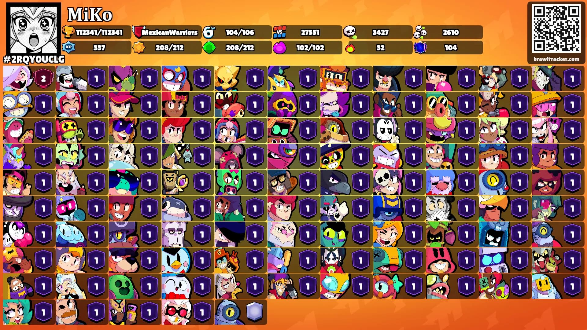 𝐌𝐢𝐊𝐨's Ranks