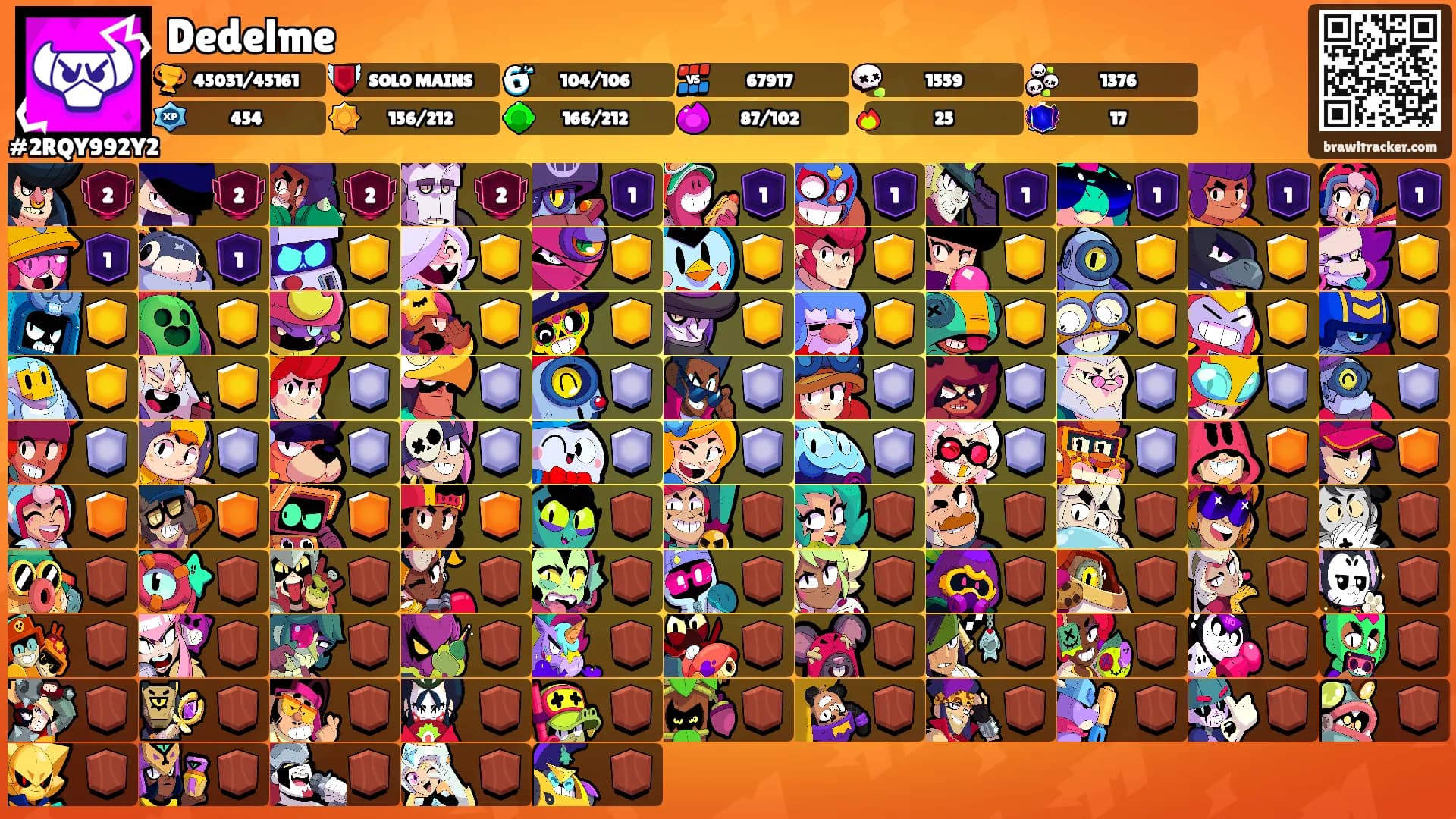 Dedelme's Ranks