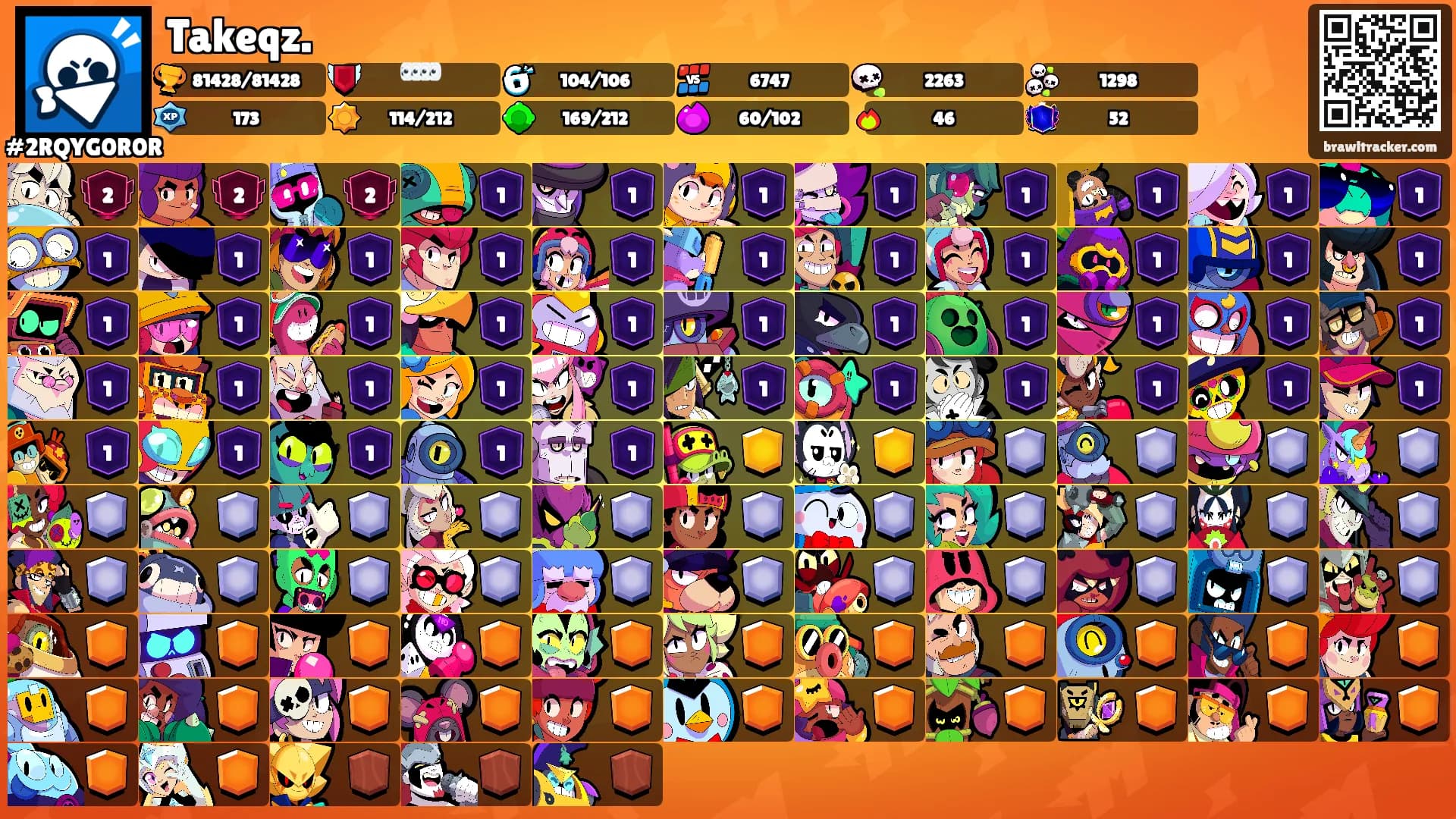 Takeqz.'s Ranks