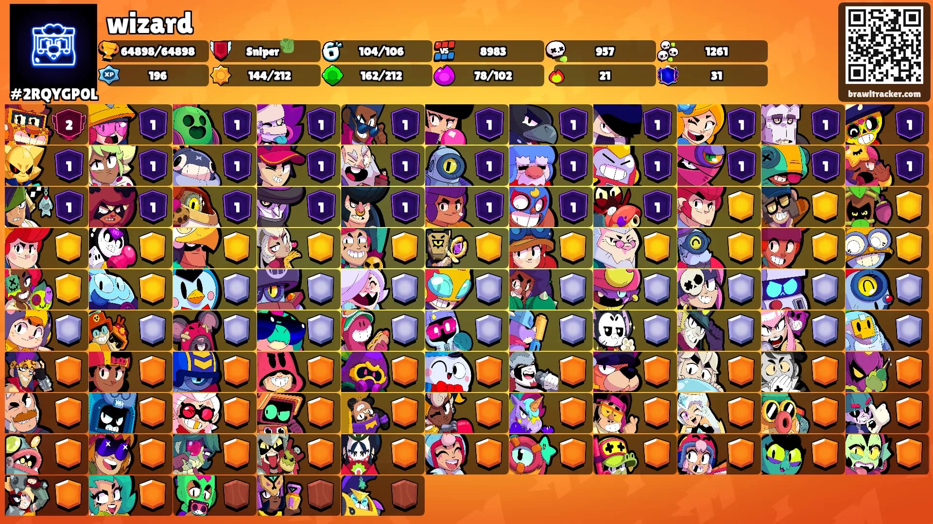 wizard's Ranks