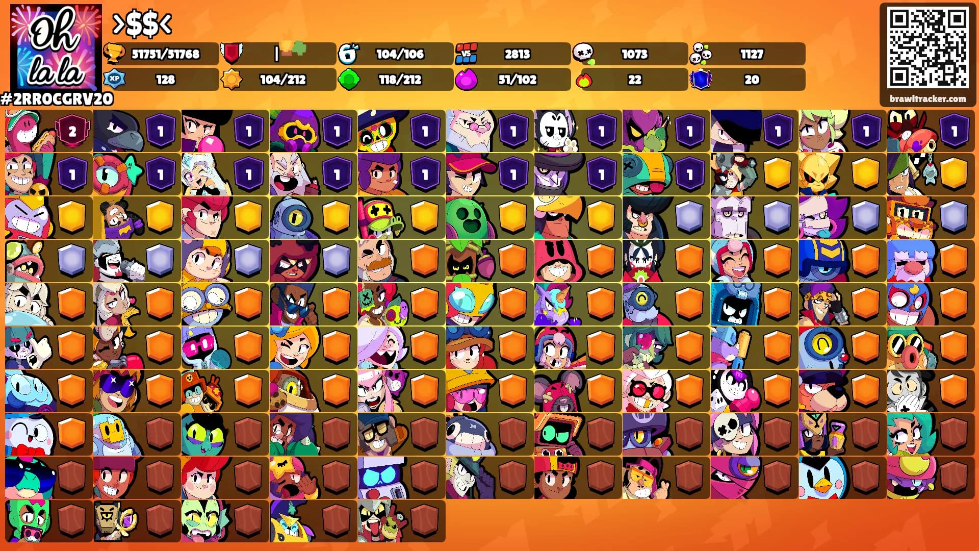 >$$<'s Ranks