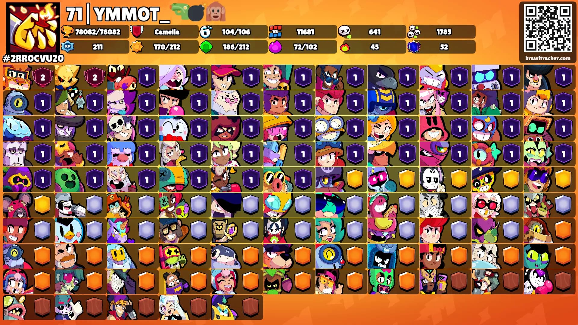 71|YMMOT_🔫💣🙉's Ranks