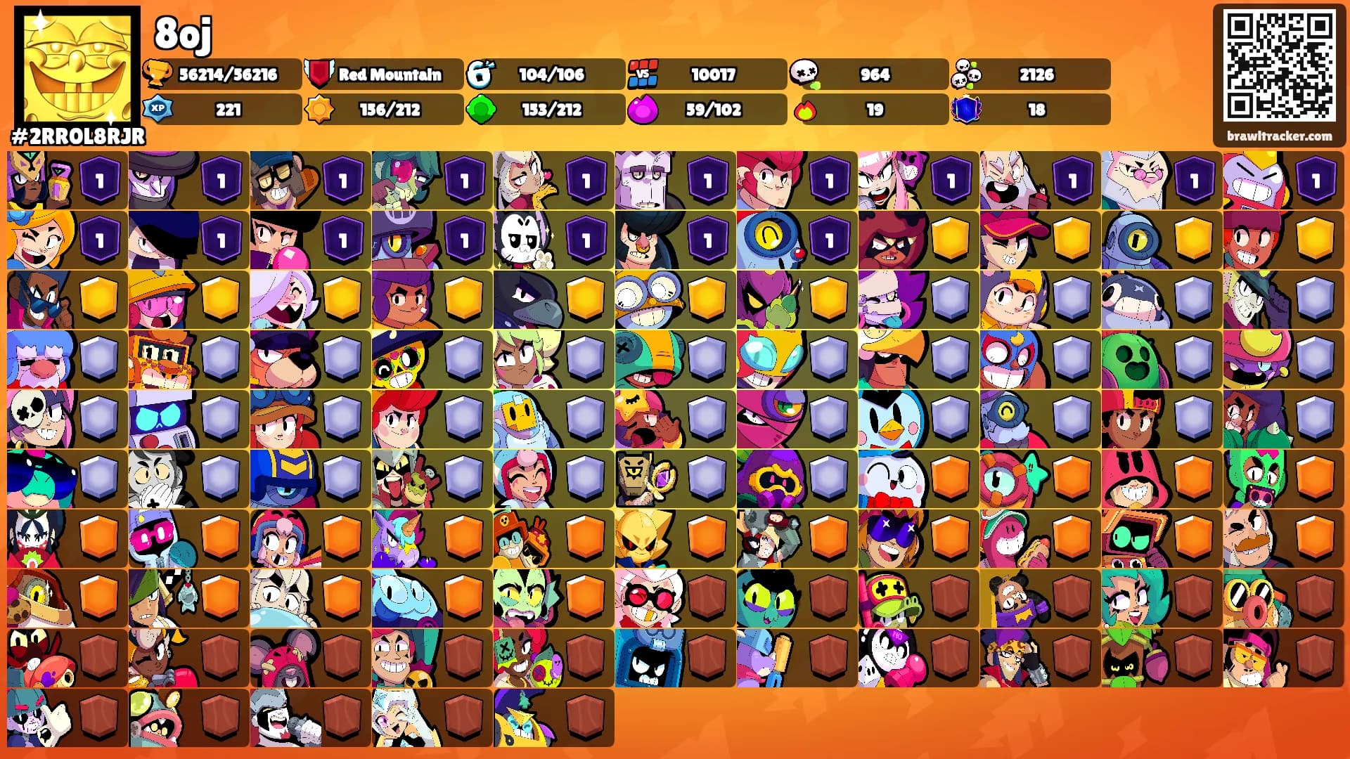 8oj's Ranks