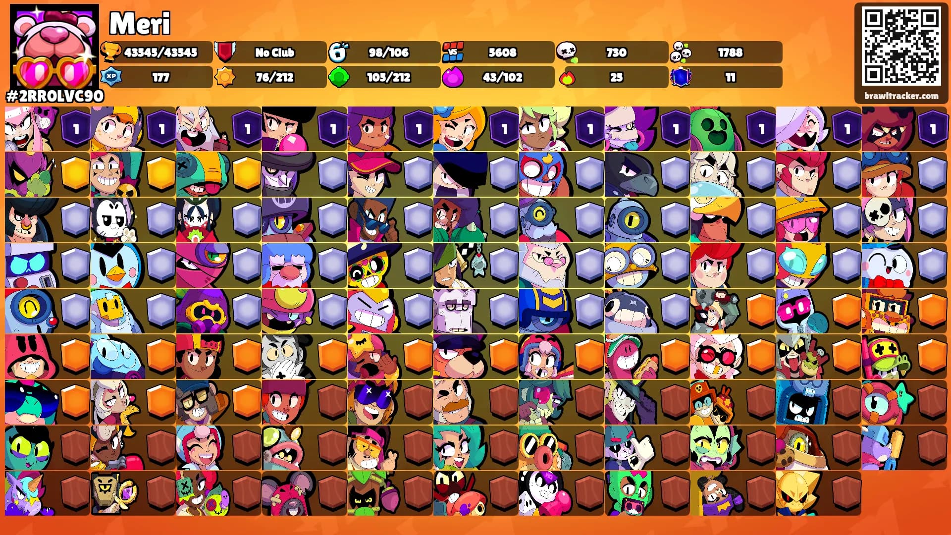 Meri's Ranks