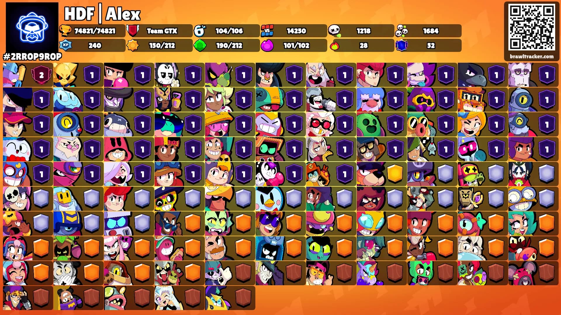 HDF|Alex's Ranks