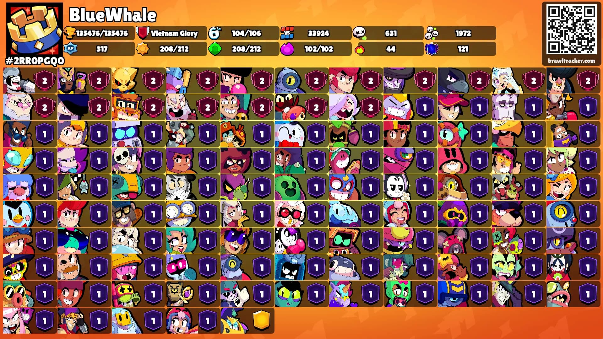BlueWhale's Ranks