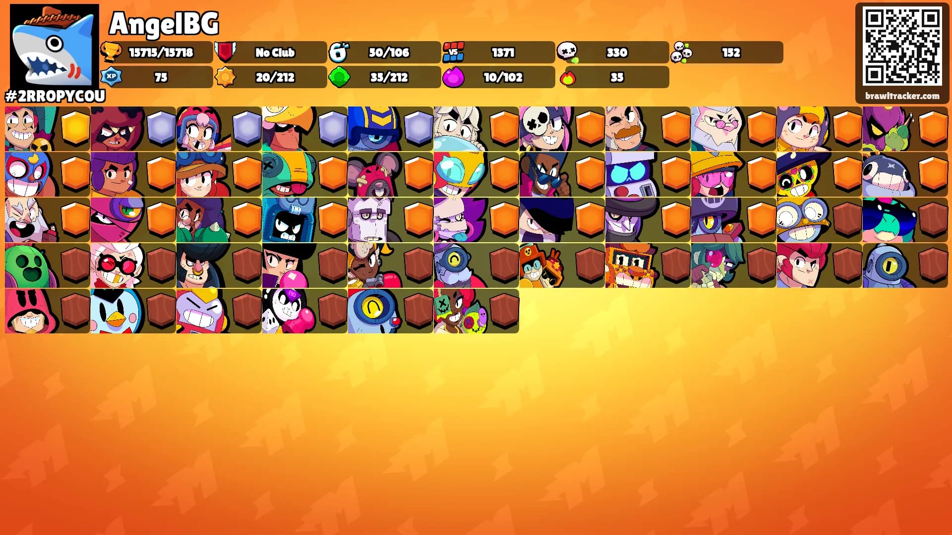 AngelBG's Ranks