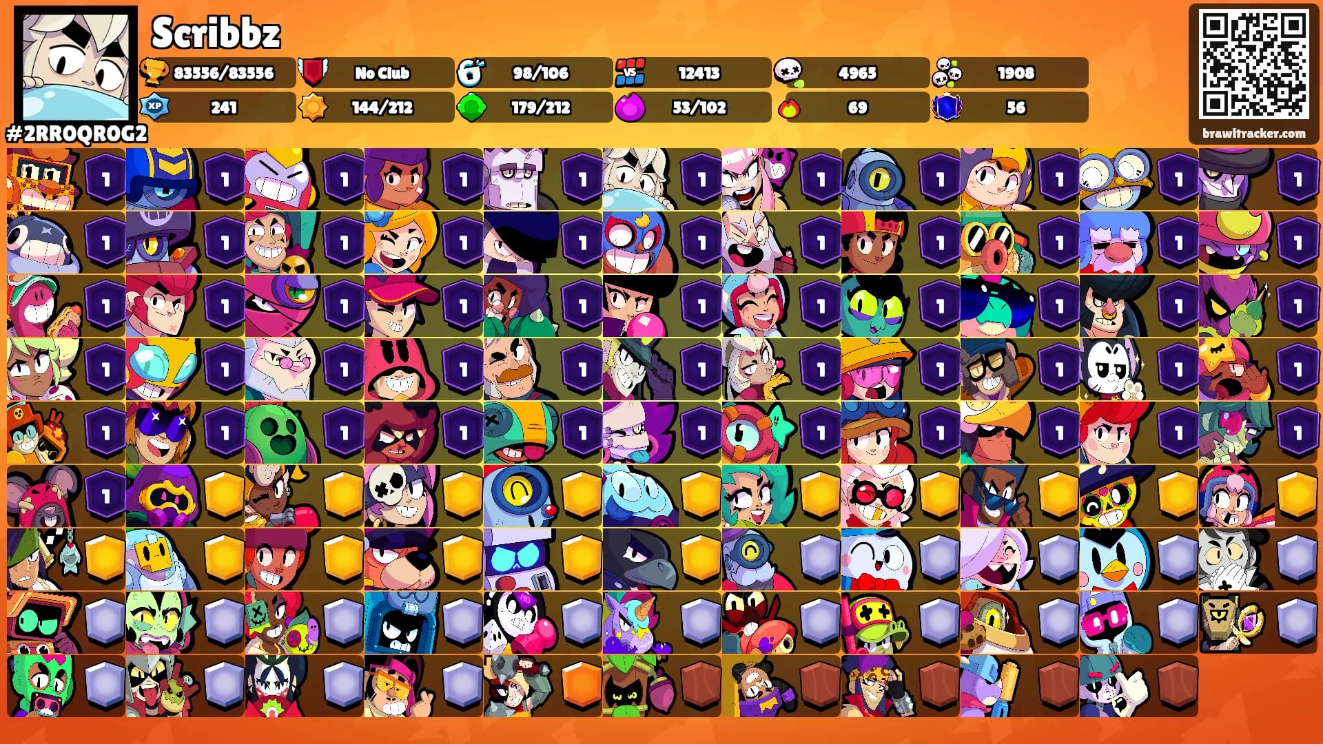 Scribbz's Ranks