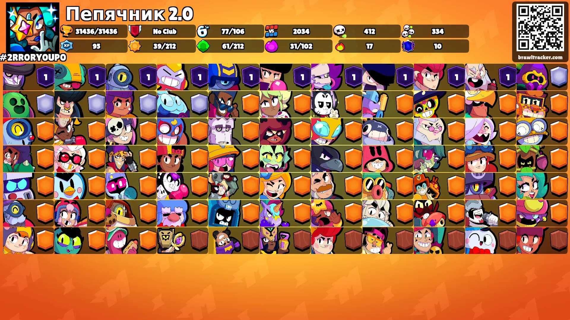 Пепячник 2.0's Ranks