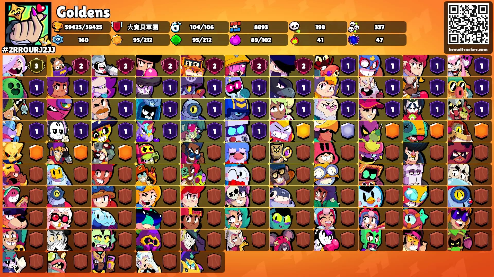 Goldens's Ranks