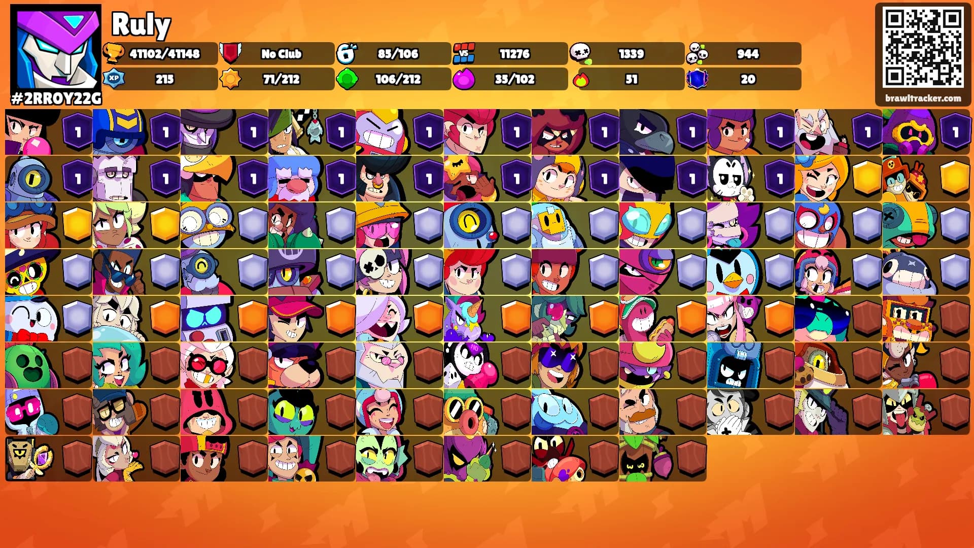 Ruly's Ranks