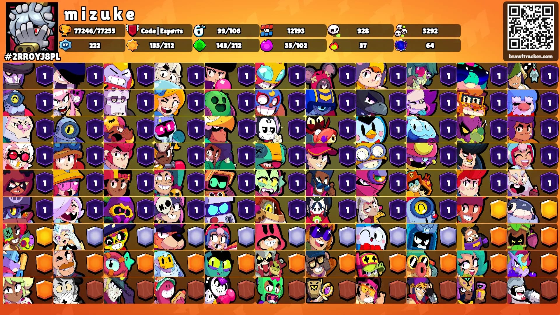 m i z u k e's Ranks