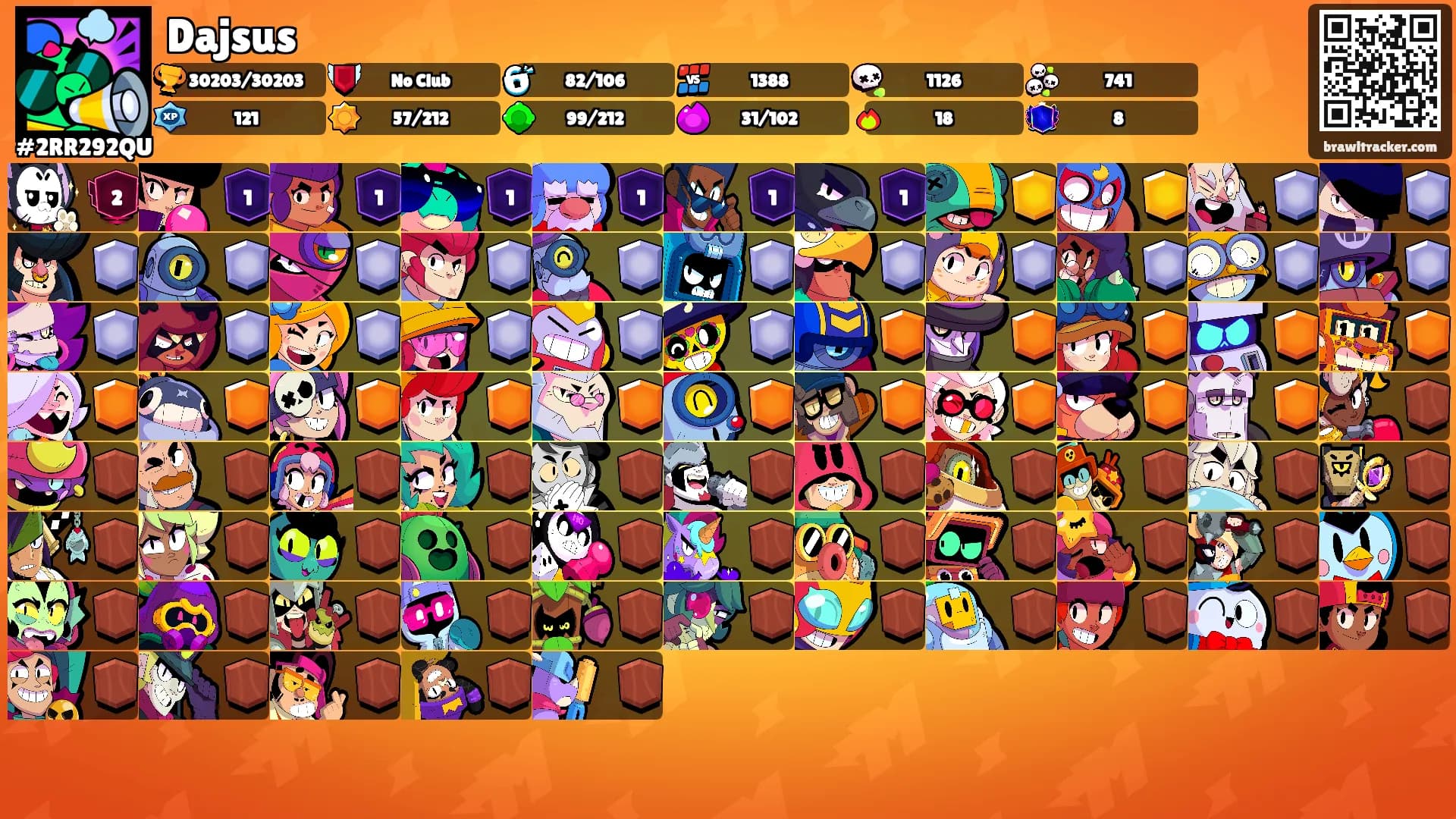 Dajsus's Ranks