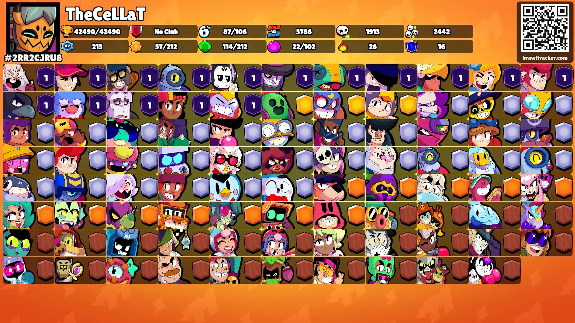 TheCeLLaT's Ranks