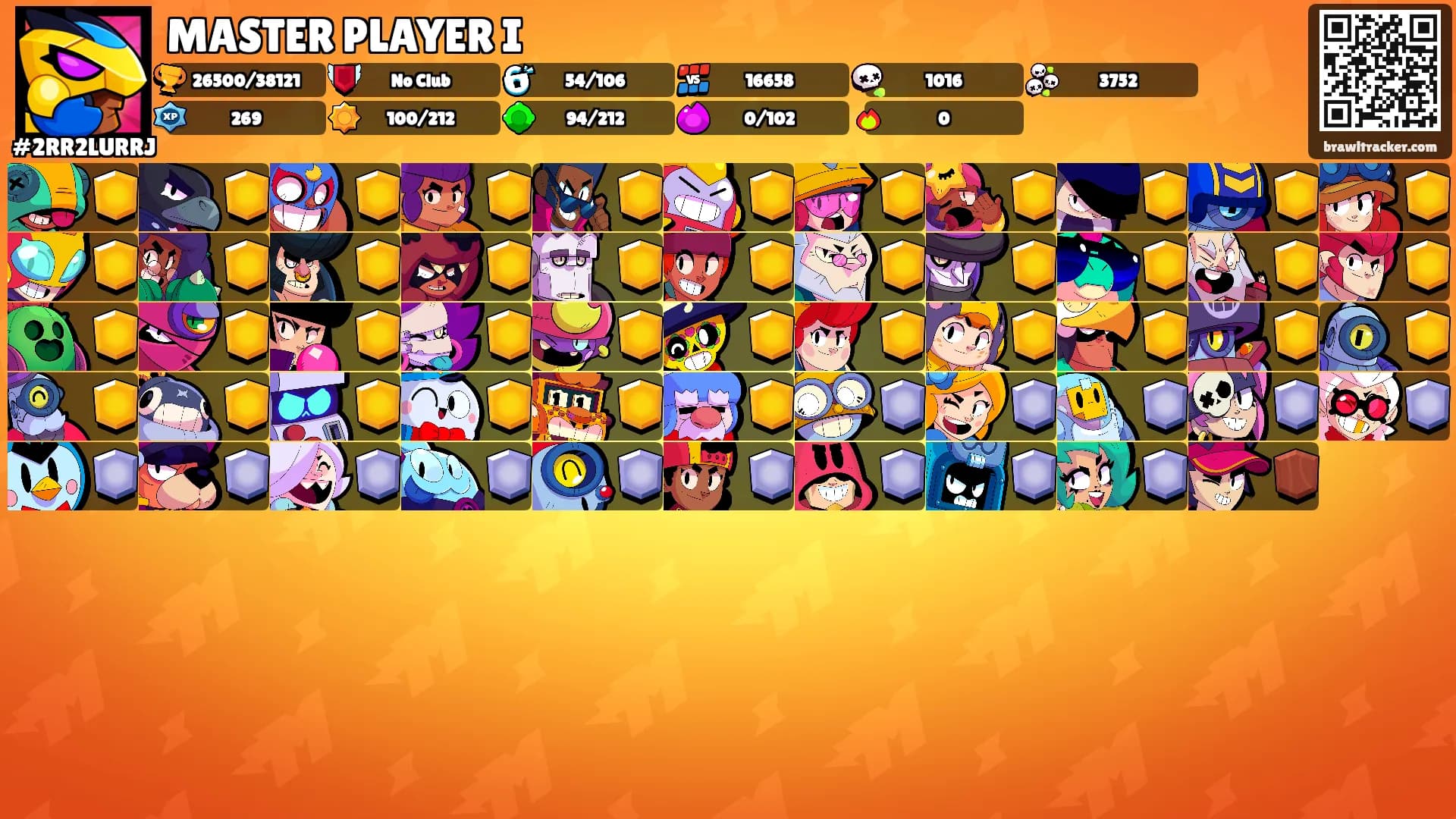 MASTER PLAYER I's Ranks