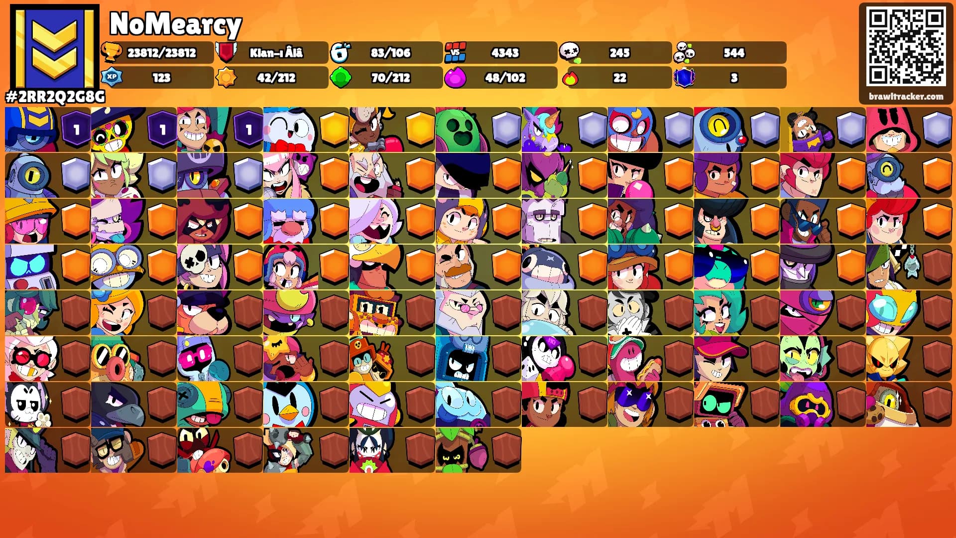 NoMearcy's Ranks