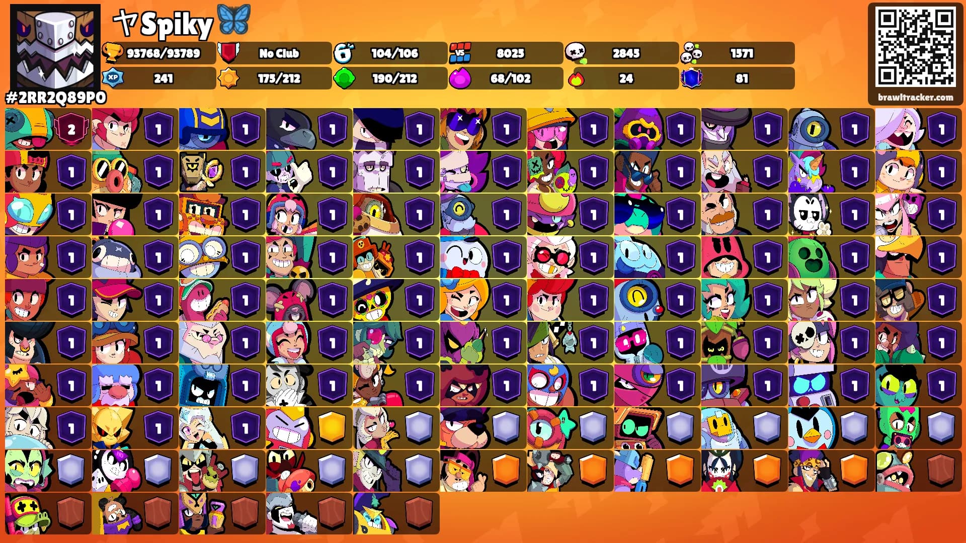 ヤSpiky 🦋's Ranks