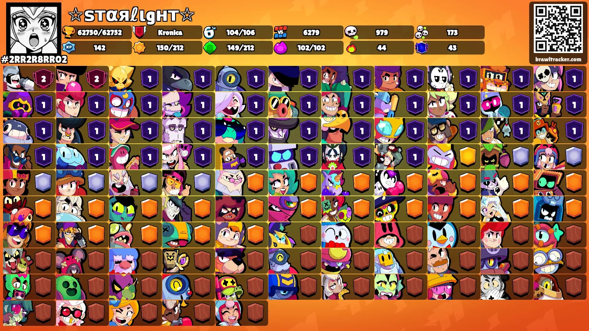 ☆ѕтαяℓιgнт☆'s Ranks