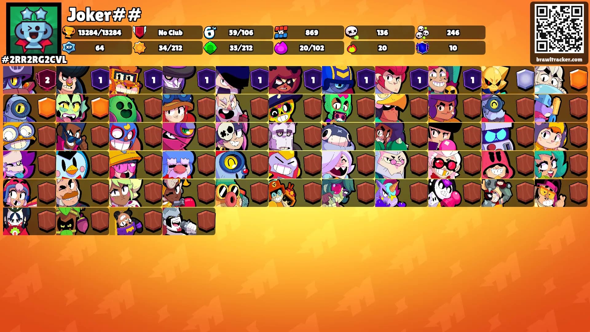 Joker##'s Ranks