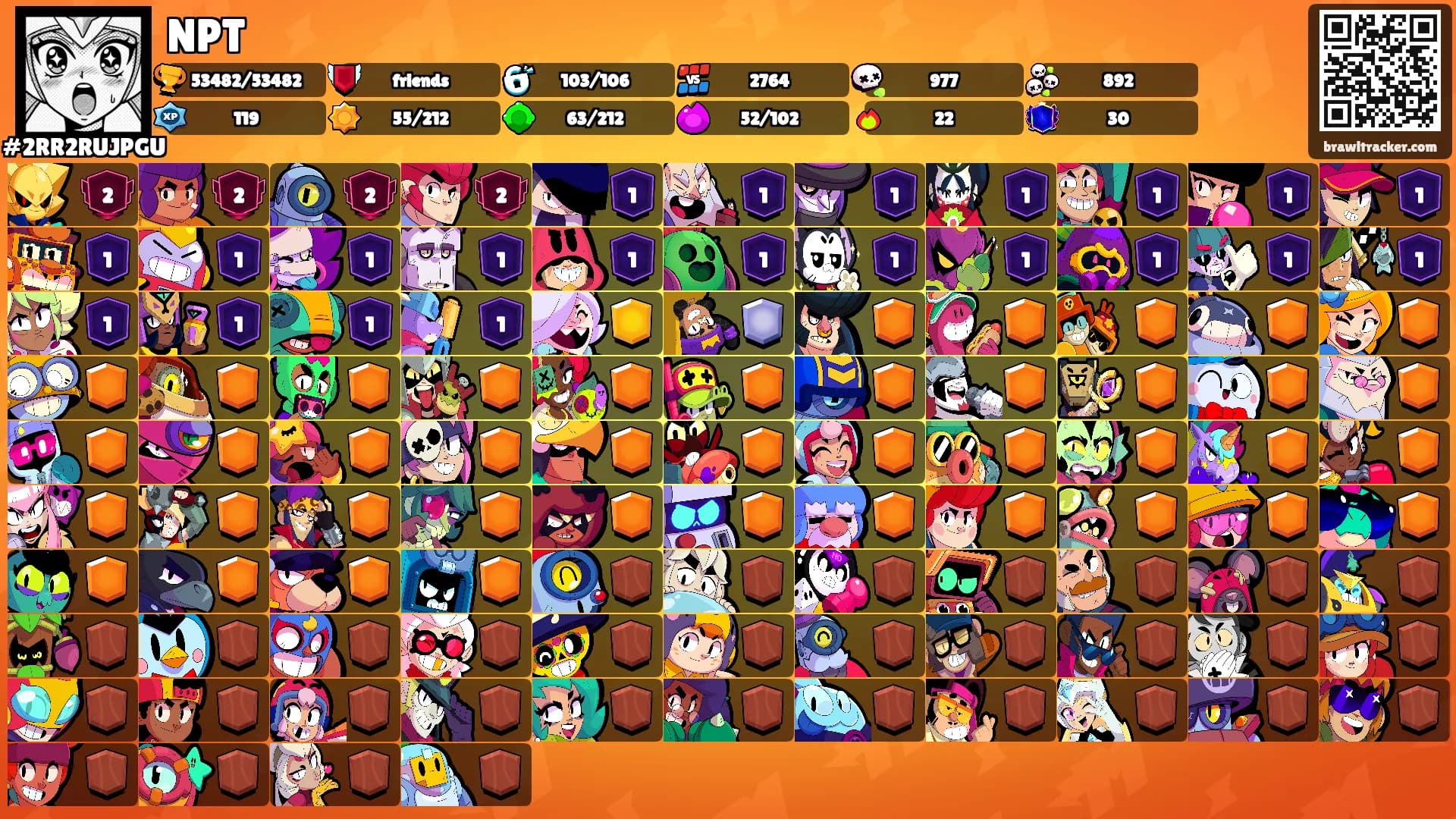 NPT's Ranks